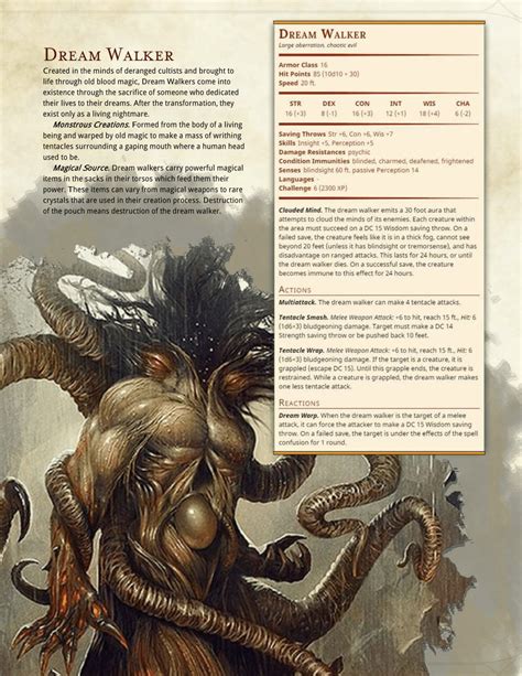 Dnd 5e Homebrew Dnd Monsters Dungeons And Dragons Homebrew Dnd Dragons