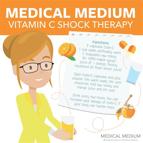 When looking for the best way to meet your vitamin c needs, you should put a priority how much vitamin c supplement should i take? Vitamin C Dosage For Child With Cold - KIDKADS
