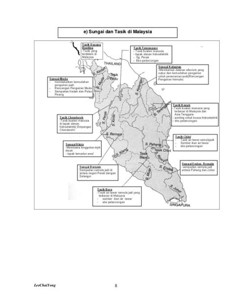 Peta Sungai Dan Tasik Utama Di Malaysia Sungai Dan Ta