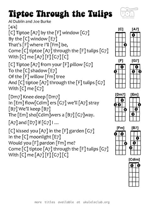 As you'll see below, the same simple chords are used time and time again, and many songs share the same chord. The 25+ best Ukulele songs ideas on Pinterest | Ukulele chords songs, Im yours ukulele chords ...