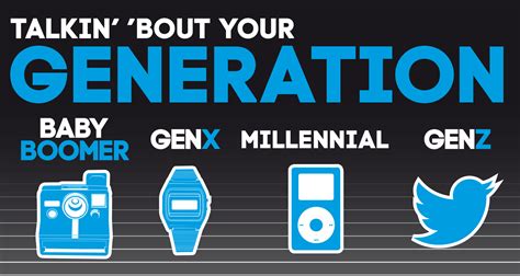 Genx Talkin Bout Your Generation