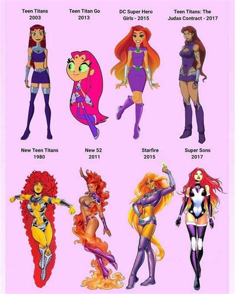 Whats The Best Starfire Costume Mendrawingwomen Teen Titans