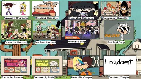 Loud House Controversy Meme Outdated From 2021 By Splashtraveler47 On