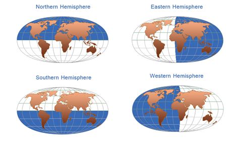 Northern And Southern Hemispheres What Are The Differences Between Them