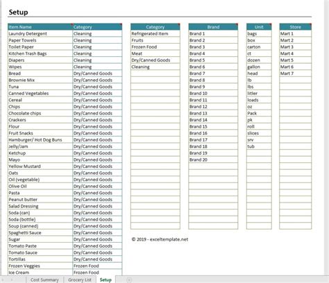 See the best & latest auto deal sheet on iscoupon.com. Grocery Price Comparison Spreadsheet » ExcelTemplate.net