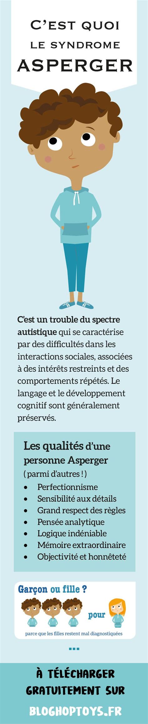 Asperger syndrome (as), also known as asperger's, is a neurodevelopmental disorder characterized by significant difficulties in social interaction and nonverbal communication. Infographie - Journée Nationale du Syndrome d'Asperger ...