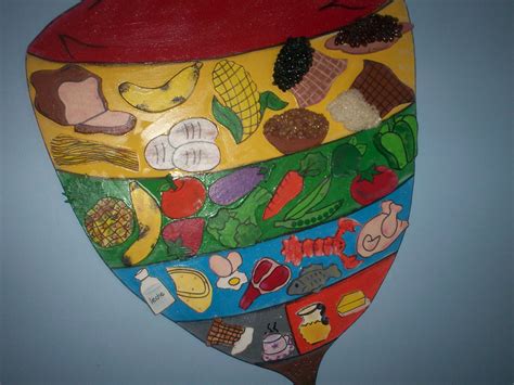 Este album de dibujos para colorear trompos con 8 fotos e imágenes no tiene descripción. imagenes del trompo alimenticio para colorear alimentaci ...