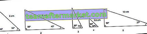 Mulai dari garis istimewa segitiga, sudut istimewa segitiga, dan bangun segitiga. Fungsi TAN Excel (Formula, Contoh) | Bagaimana Menggunakan ...