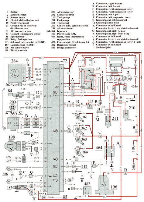 Wiring diagram for trailer with electric brakes maker simple. Volvo Truck Fuse Panel Diagram - Complete Wiring Schemas