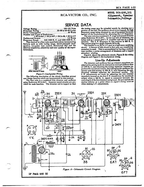 Rca Victor Co Inc 101 Antique Electronic Supply