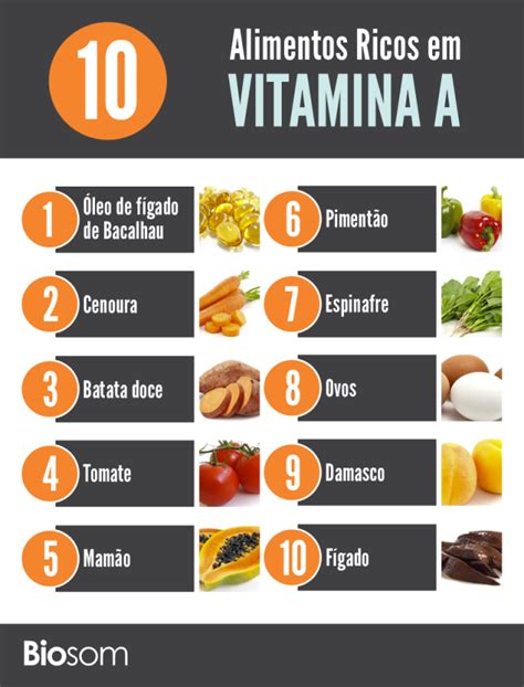 Vitamina A 10 Benef 237 Cios Incr 237 Veis Da Vitamina A Top 10 Alimentos