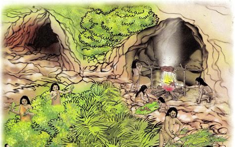 Pada zaman paleolitikum, manusia purba berpindah pindah tempat yang disebut nomaden. Kajian Tempatan Tahun 4: Jenis-jenis Penempatan Awal Manusia