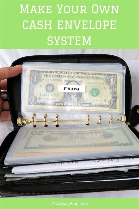 A Look At My Filofax Budget Envelope System Artofit
