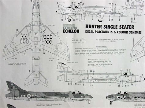 Hawker Hunter 172 Models
