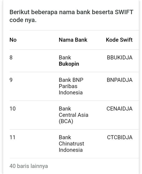 Check spelling or type a new query. Smart Corner: Cara Menambahkan Rekening Bank Lokal ke akun ...