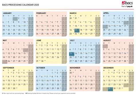 Bacs Processing Calendar 2018