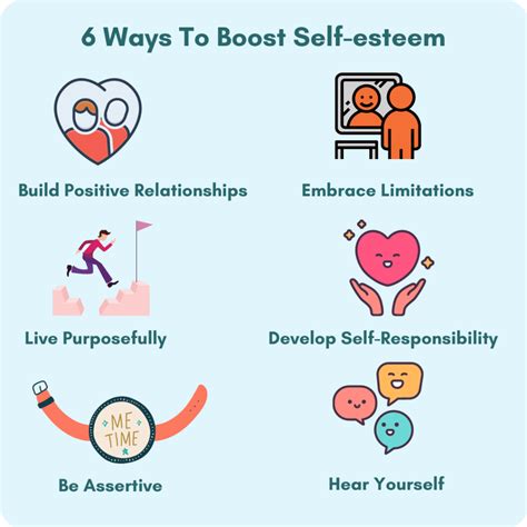 Ways To Boost Self Esteem This Month Shapa