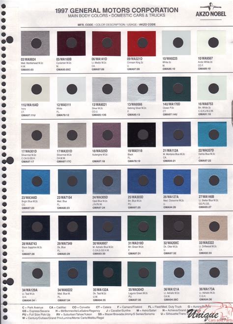 Gm Paint Chart Color Reference
