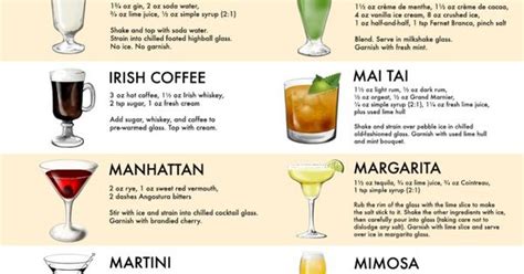 How To Make 30 Classic Cocktails An Illustrated Guide Classic Cocktails Bartenders And 30th