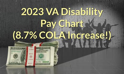 2023 Va Disability Pay Chart Official Guide 2023