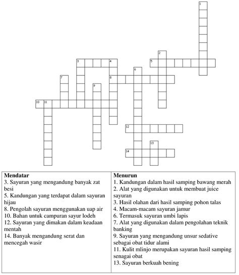 Teka Teki Silang Ips Kelas 7 Bab 1