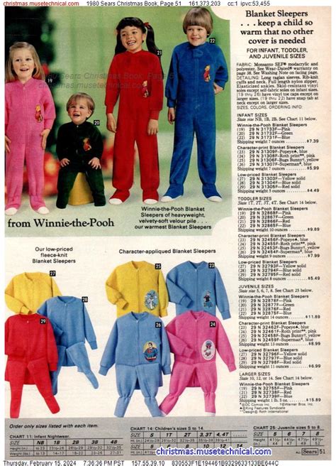 1980 Sears Christmas Book Page 51 Catalogs And Wishbooks