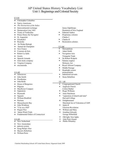 Ap United States History Vocabulary List Unit 1
