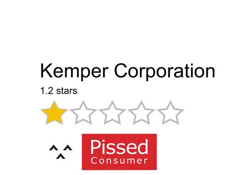 Kemper direct offers standard and preferred auto insurance policies, with the option to add enhancement packages to fit your needs and budget. Kemper Corporation Reviews and Complaints @ Pissed Consumer Page 5