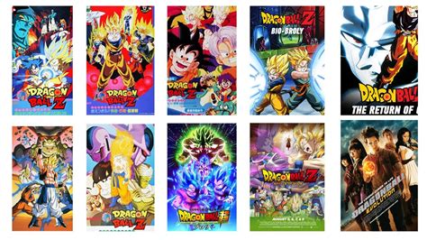 (this imdb version stands for both japanese and english). All dragon ball Z movies || All DBZ movie - YouTube