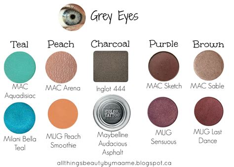 Beauty Guide Best Eyeshadows For Your Eye Colour All Things Beauty Maame S Edition