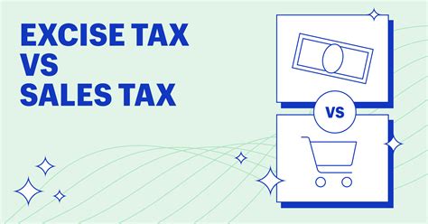 Excise Tax Vs Sale Tax How The Two Taxes Work 2023 Shopify