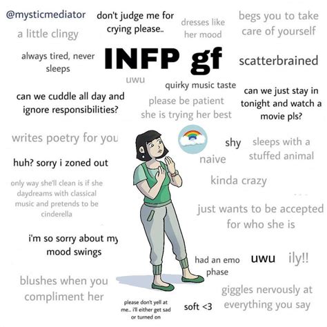 Do You Agree Infppersonality Infp Mbti Follow Utonexus For More Rezfoods Resep Masakan Indonesia