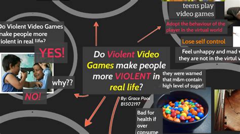 Do Violent Video Games Make People More Violent In Real Life By Grace Pooi