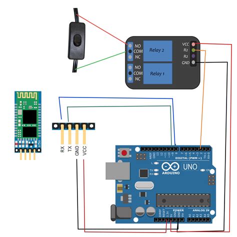 Bluetooth — Raspberry Pi Arduino And Engineering Tutorials — Maker Portal