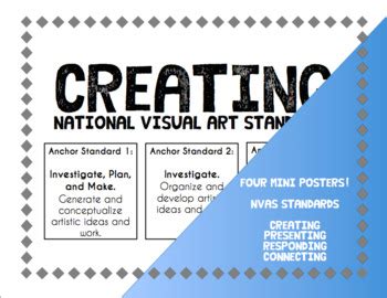 National Visual Art Standards Mini Posters Greyscale By Whitney Jordan