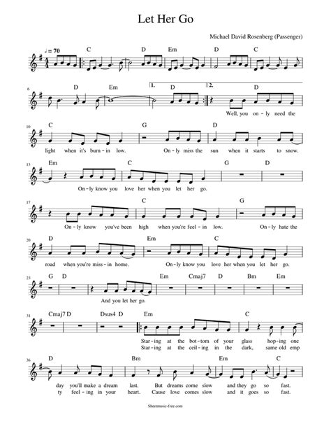 Passenger Let Her Go Lead Sheet Sheet Music For Piano Piano Voice Guitar Easy