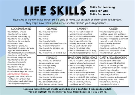 Life Skills Teaching Resources