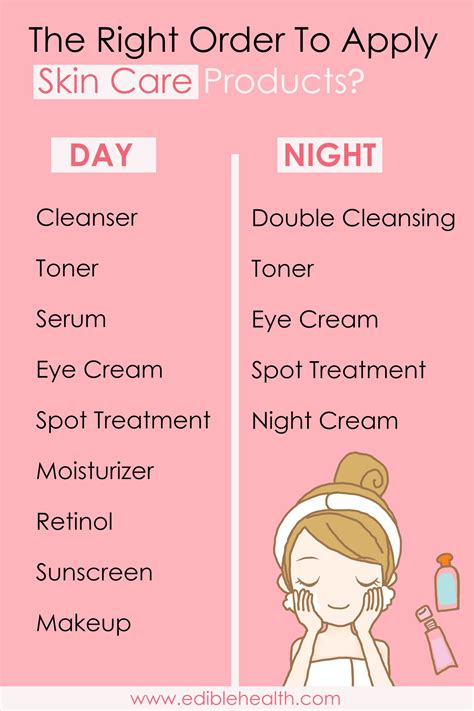 Best Order To Apply Skincare Products Skin Care Skin Care Order