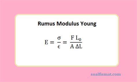 Diposting oleh adlys_jomblomania sabtu, 28 mei 2011. Contoh soal Modulus Young dan penyelesaiannya - Soalfismat.com
