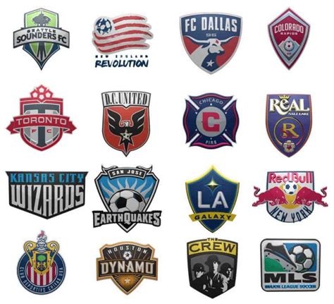 Facts About Major League Soccer Mls Teams