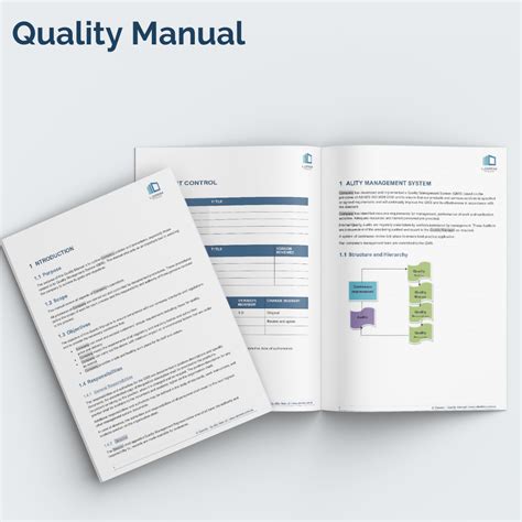 Quality Manual Template Dawtek