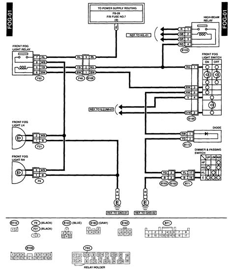 We carry subaru forester wire harnesses that have a common style with black or white connectors on each end, covered in. I need to know how to wire up my foglight switch on my 02 subaru forester