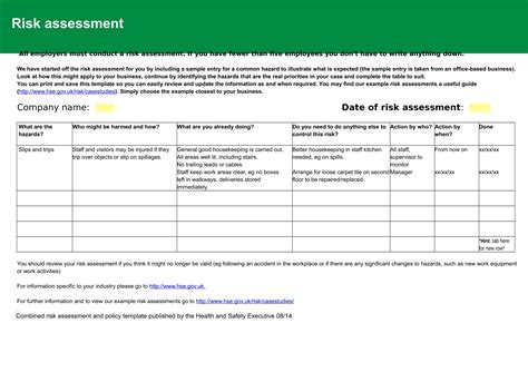 Risk Assessment Policy Examples