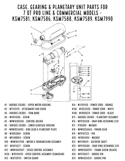 KitchenAid 8 Quart Commercial Parts Diagrams