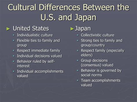 cultural differences between us and japan bing hot sex picture