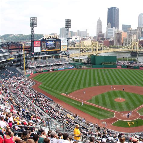 All 30 Major League Baseball Stadiums, Ranked | Baseball park, Baseball
