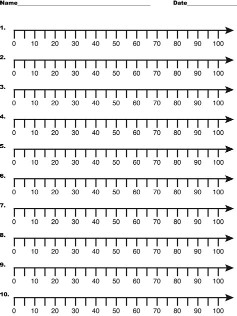 Printable 1 100 Number Line For Kids And Students 30 Printable Number