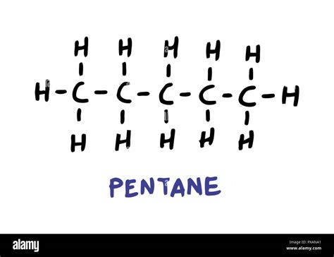 Pentano Estructura Fotografías E Imágenes De Alta Resolución Alamy