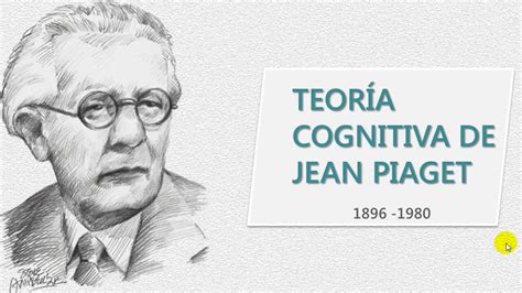 Jean Piaget TeorÍa Cognoscitiva Vidoe