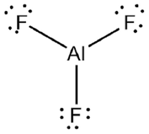 Aluminium Fluoride Formula Properties Structure And Uses